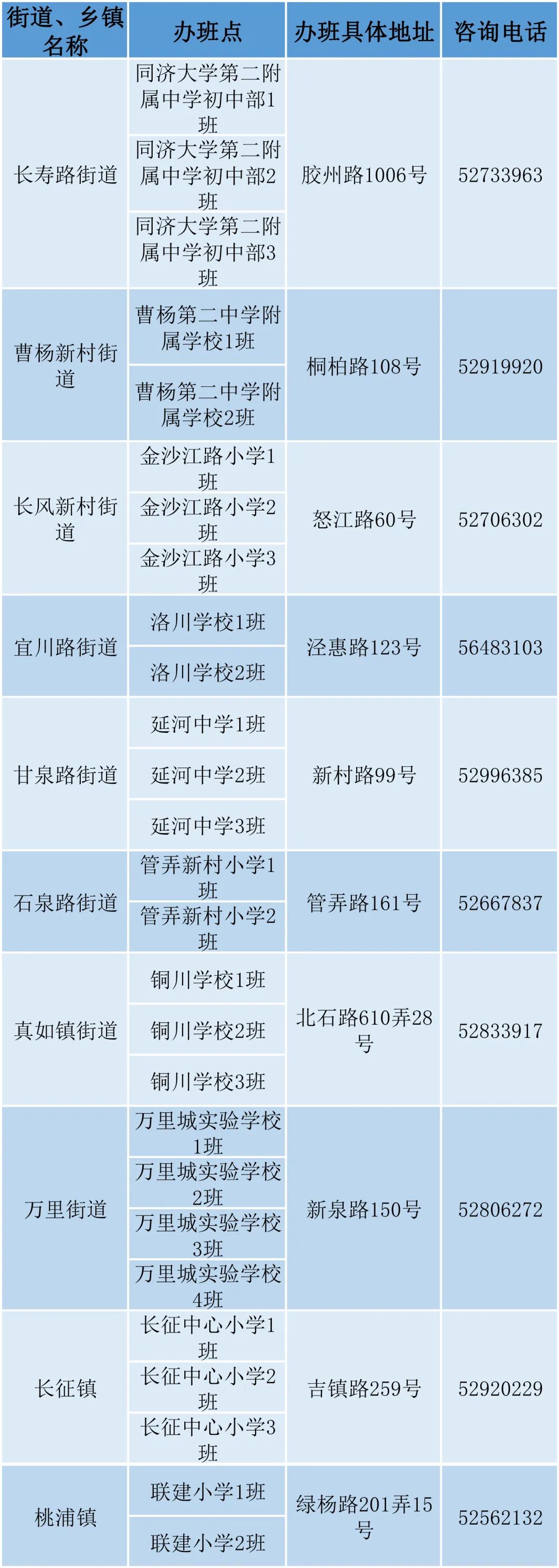 普陀.jpeg 普陀.jpeg