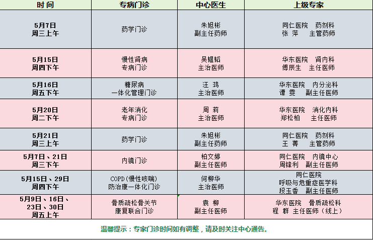 长宁各社区卫生服务中心5月专家门诊表来了→3.png
