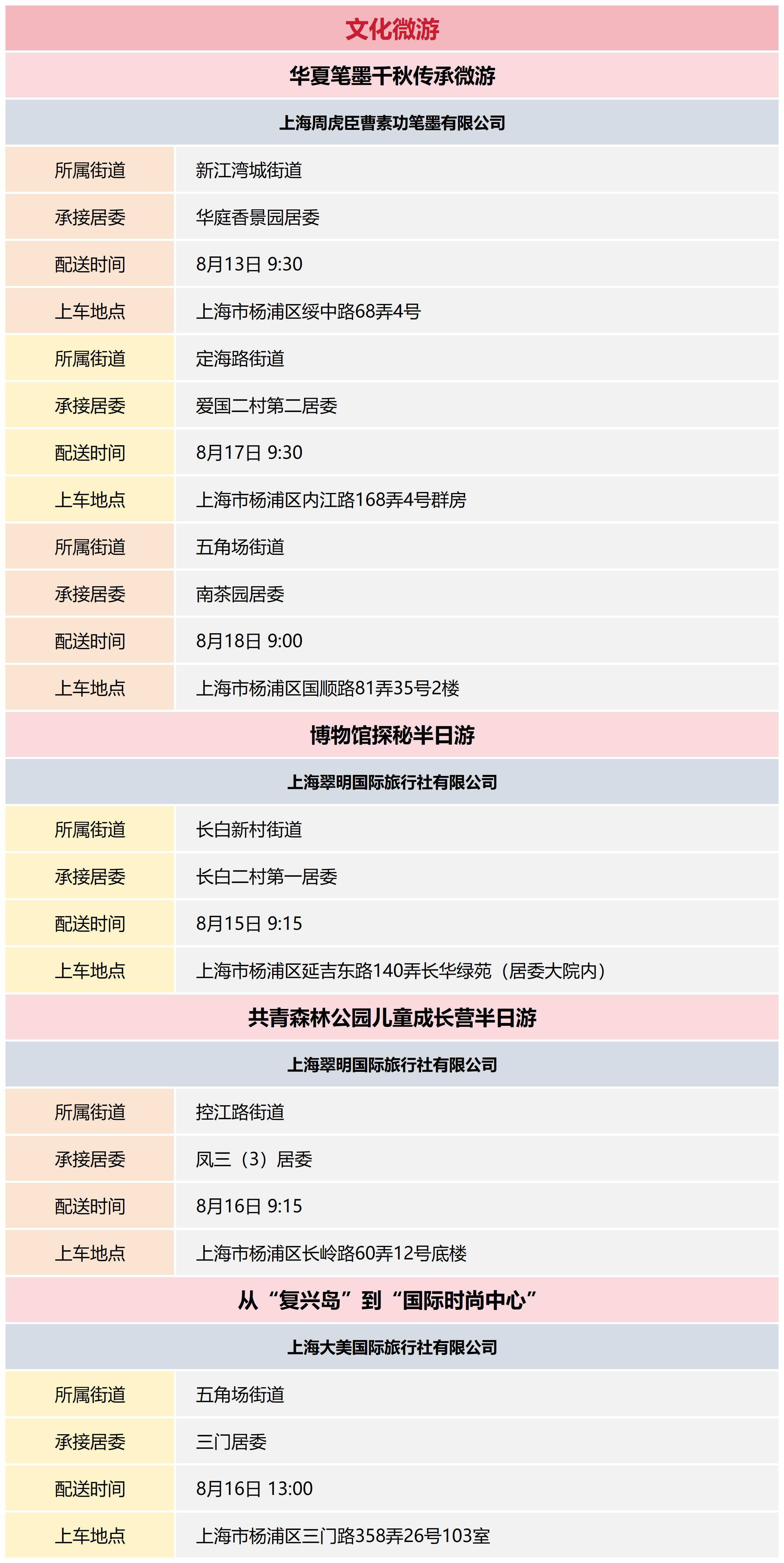 杨浦区公共文化资源配送预告_2024-33(13).png