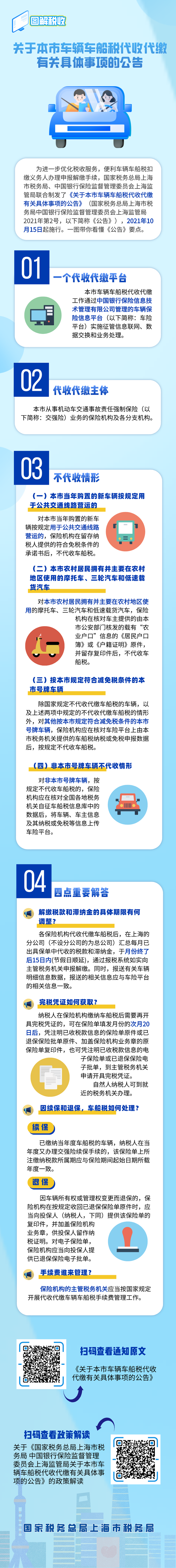 图解税收：关于本市车辆车船税代收代缴有关具体事项的公告.png