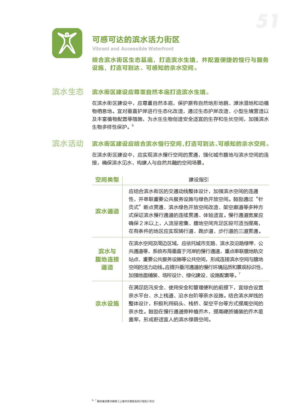 附件2_20221122上海市公园城市导则_页面_059.jpg