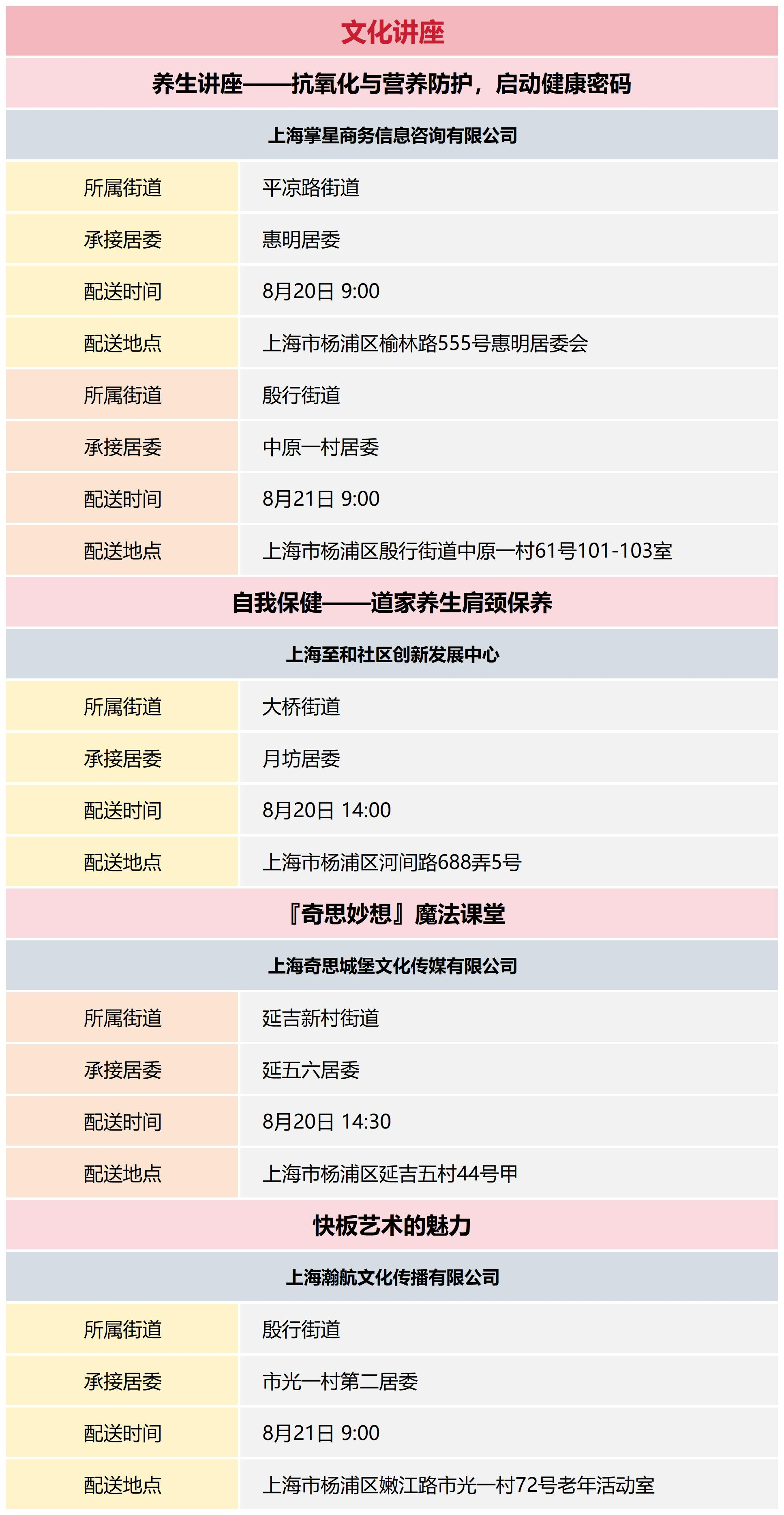 杨浦区公共文化资源配送预告_2024-34(9).png