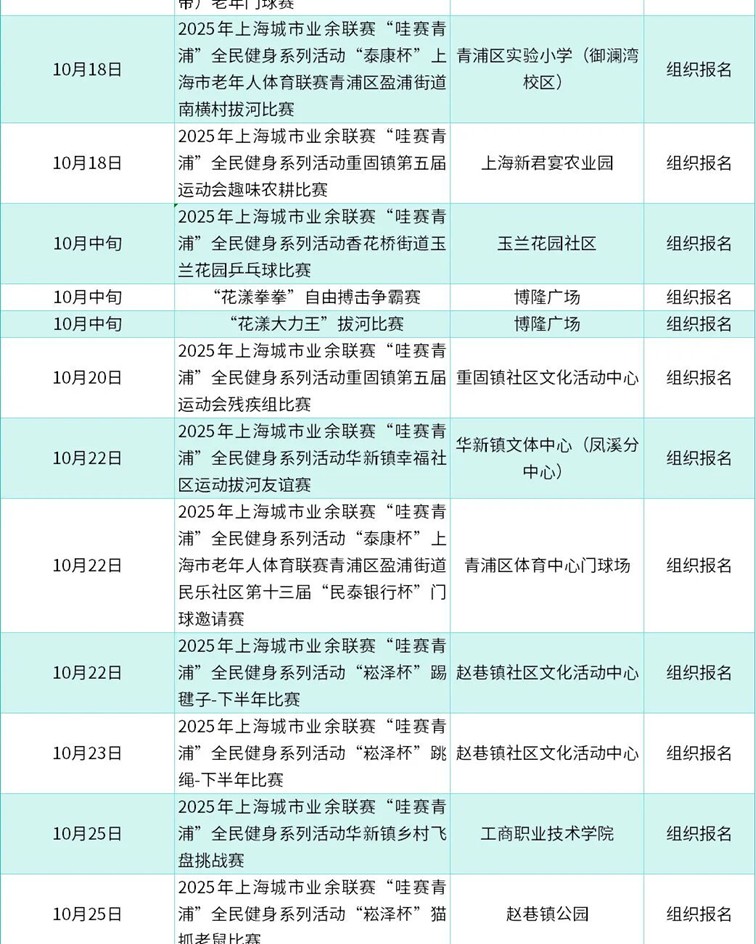 农文旅商体展资讯:青浦区2025年10月活动速览 农文旅商体展资讯:青浦区2025年10月活动速览