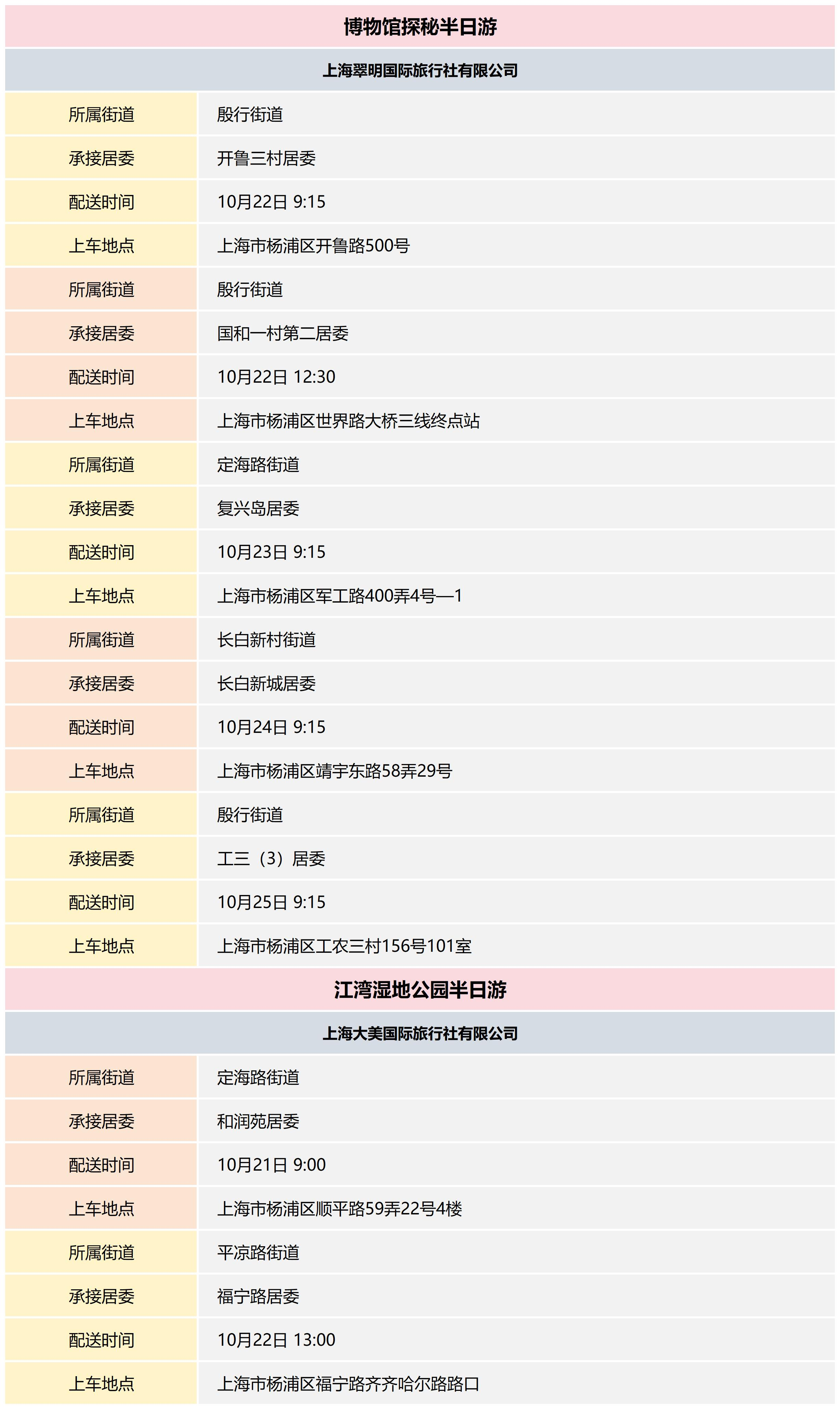 杨浦区公共文化资源配送预告_2024-43(5).png