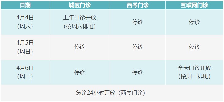 2026年青浦区各医院清明节门急诊时间安排 2026年青浦区各医院清明节门急诊时间安排