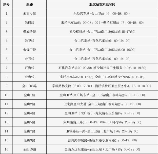 0525_092214_941.jpg 微信图片_20220525092152.png