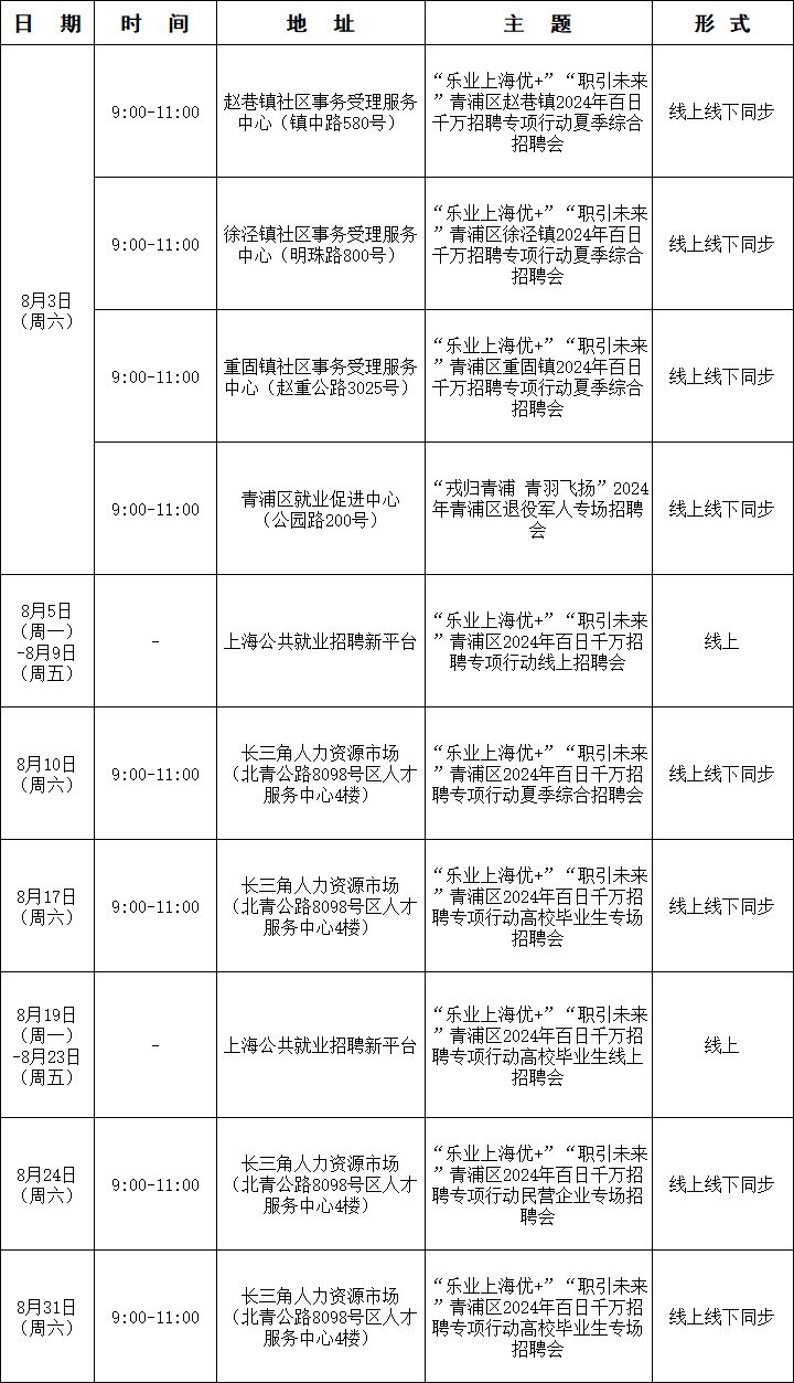 8月招聘会排期（拟定）