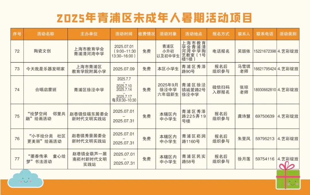 精彩一“夏”!2025青浦区未成年人暑假活动项目“菜单”来了! 精彩一“夏”!2025青浦区未成年人暑假活动项目“菜单”来了!