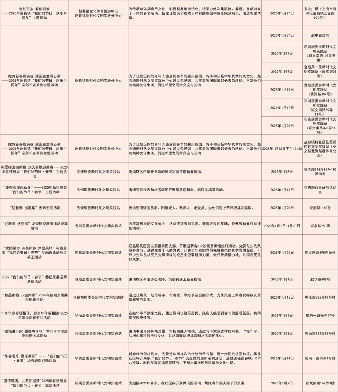 在家门口欢喜过大年！青浦区推出328项“我们的节日·欢乐中国年”春节主题活动