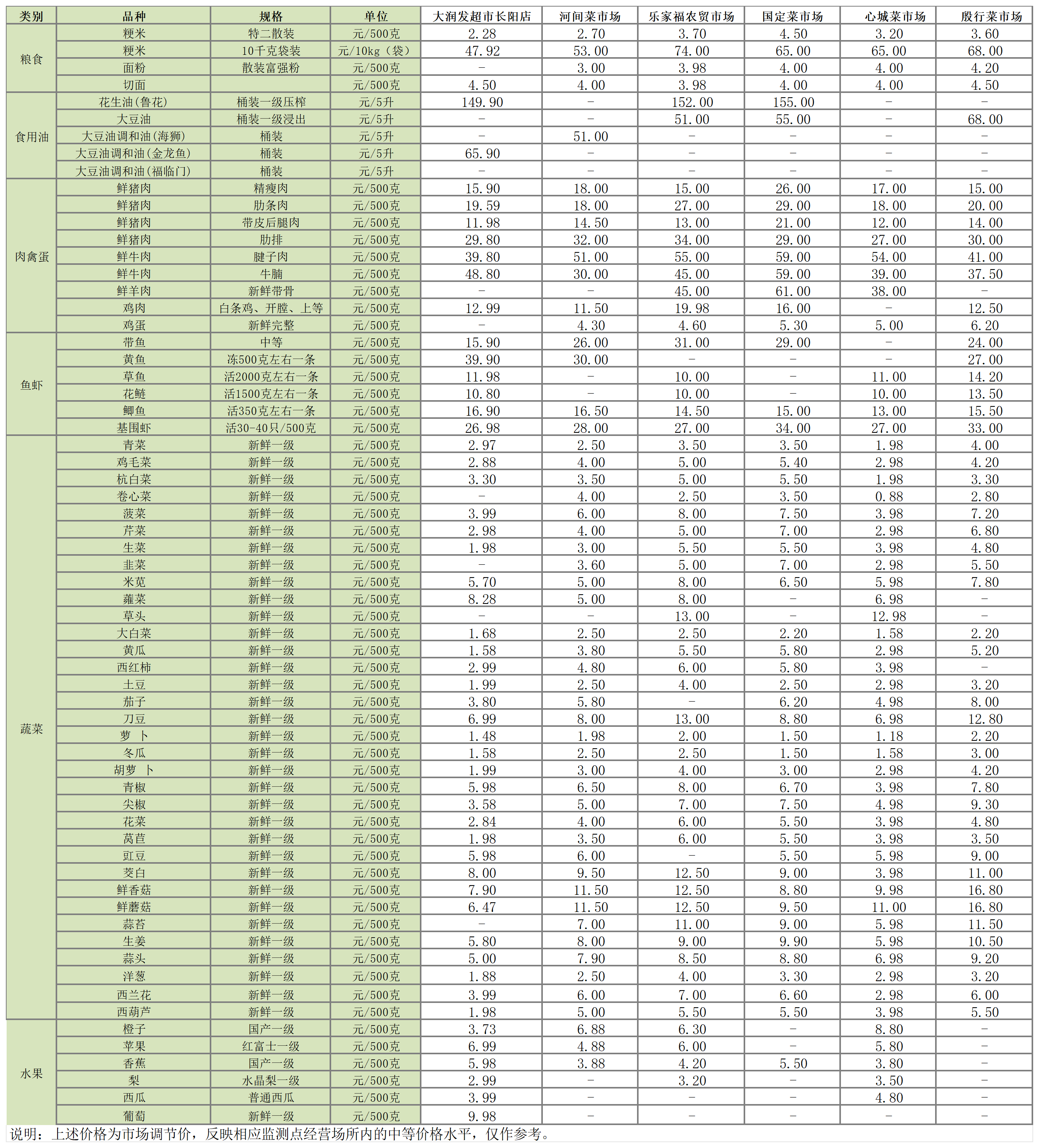 2026042010_Sheet1.png