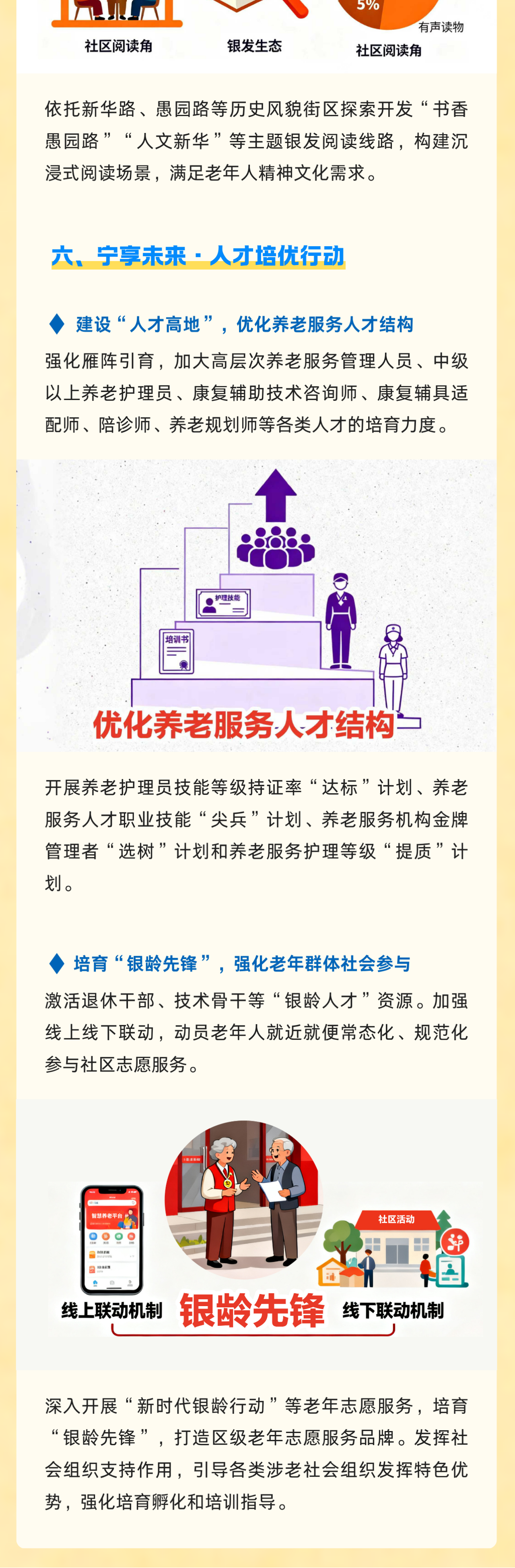 推动银发经济高质量增长，长宁发布这个计划→6.png