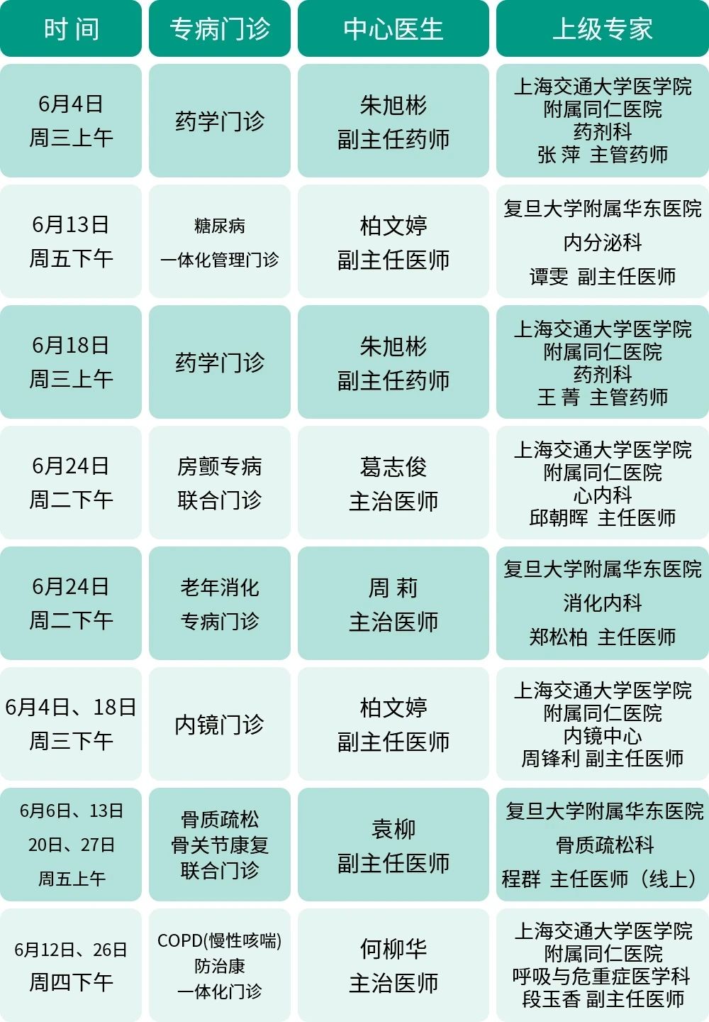 长宁区社区卫生服务中心6月专家门诊表来了3.jpg