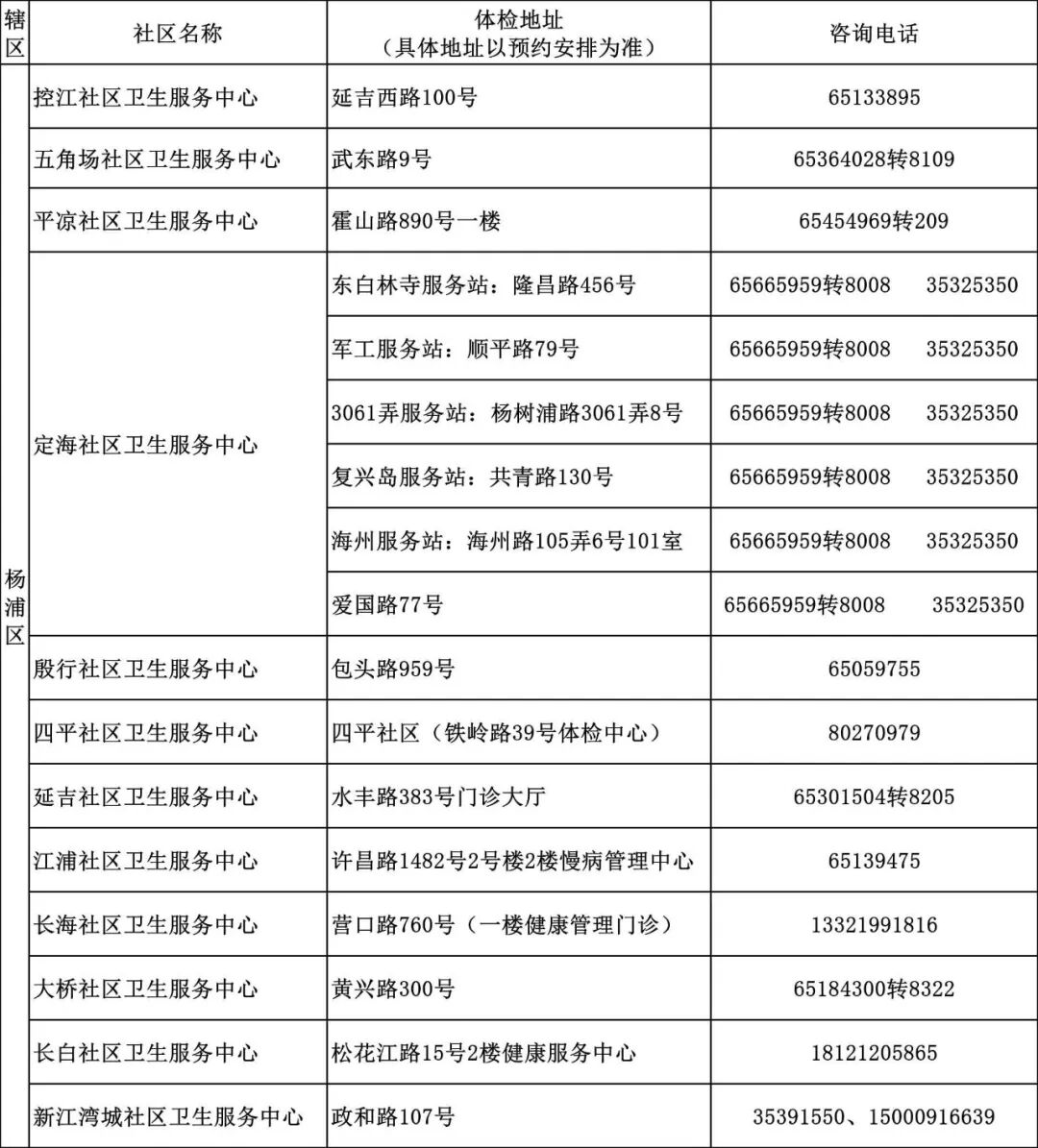 杨浦区.jpeg