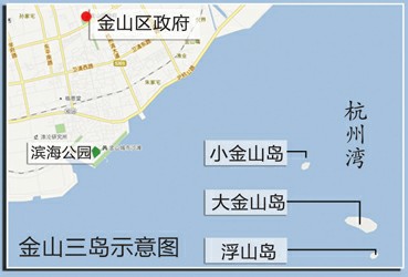 金山三岛示意图