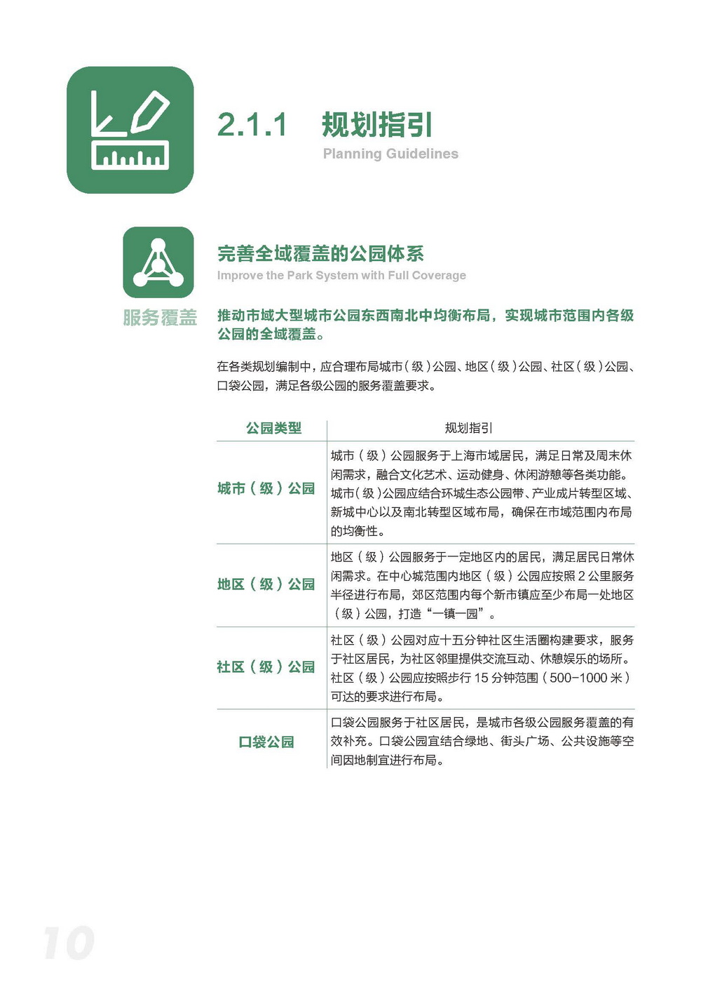 附件2_20221122上海市公园城市导则_页面_018.jpg