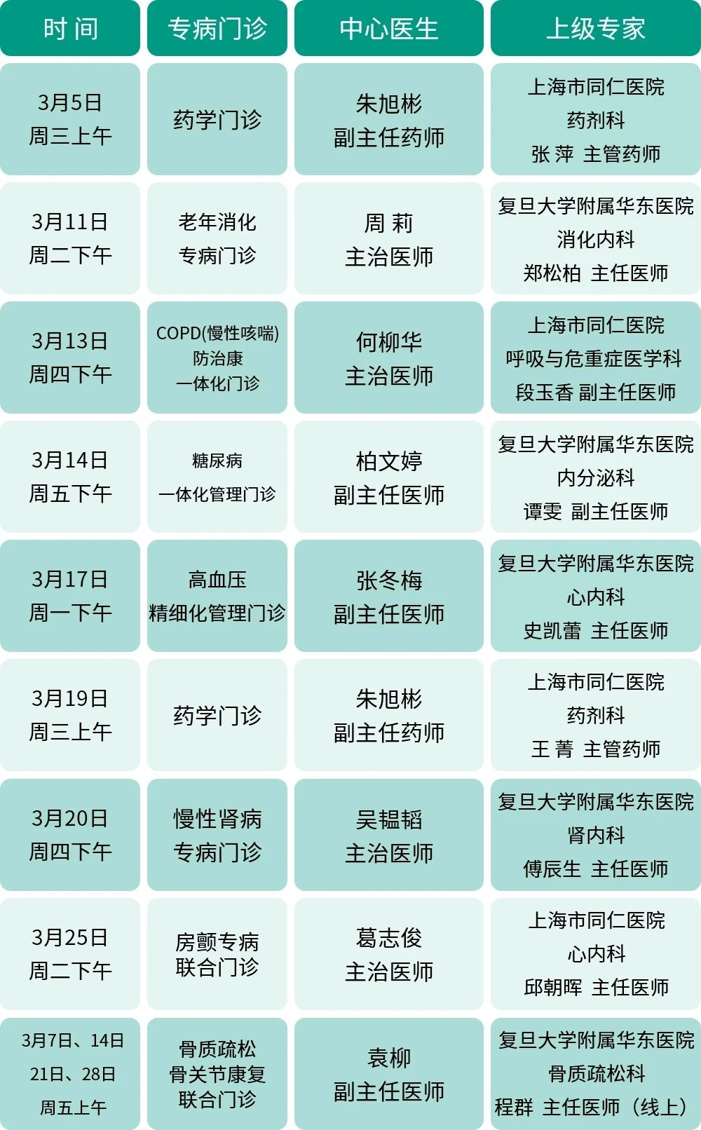 长宁各社区卫生服务中心3月份的专家门诊表来了→3.jpg 长宁各社区卫生服务中心3月份的专家门诊表来了→3.jpg
