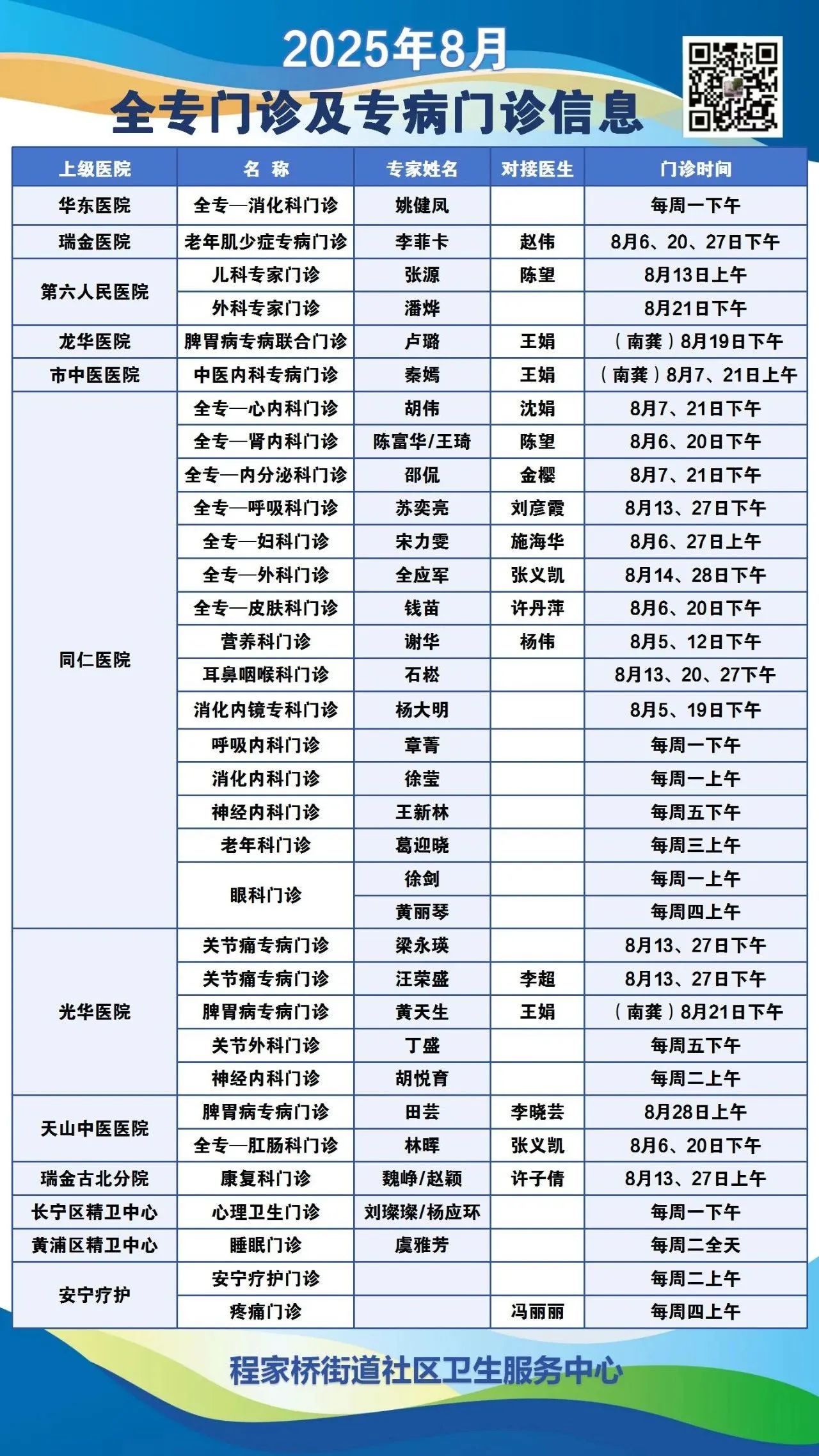 长宁区8月专家门诊表来了→8.jpg