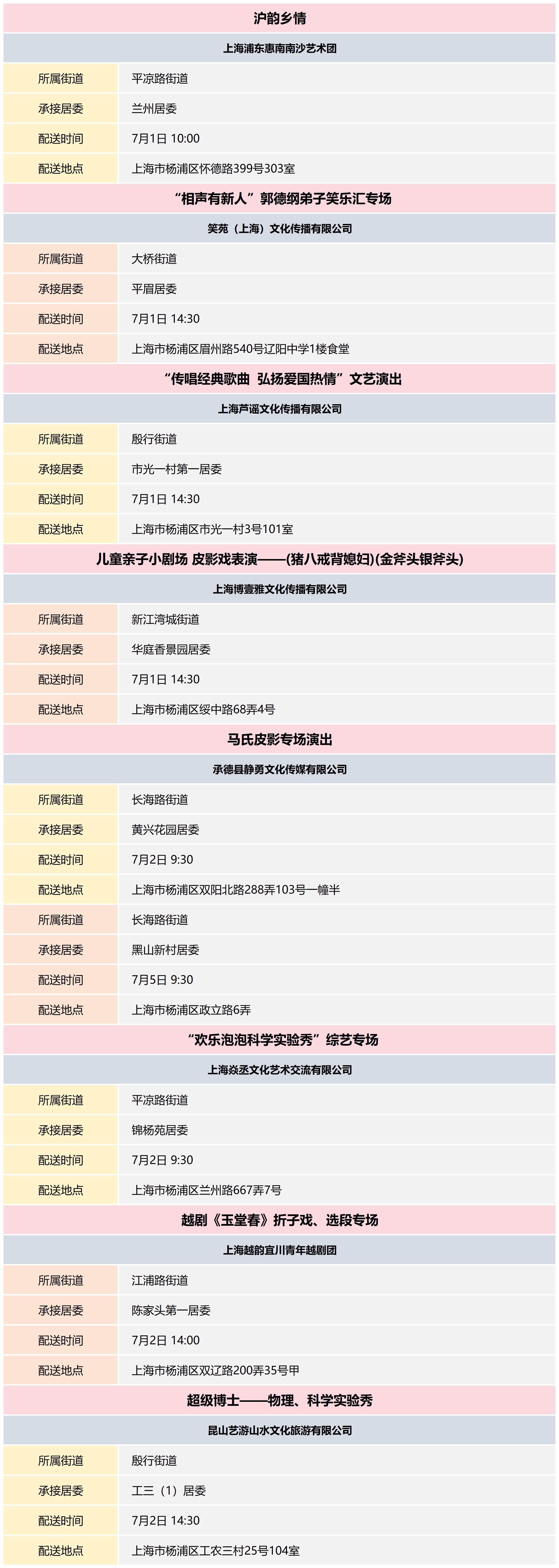 杨浦区公共文化资源配送预告_2024-27(2).png
