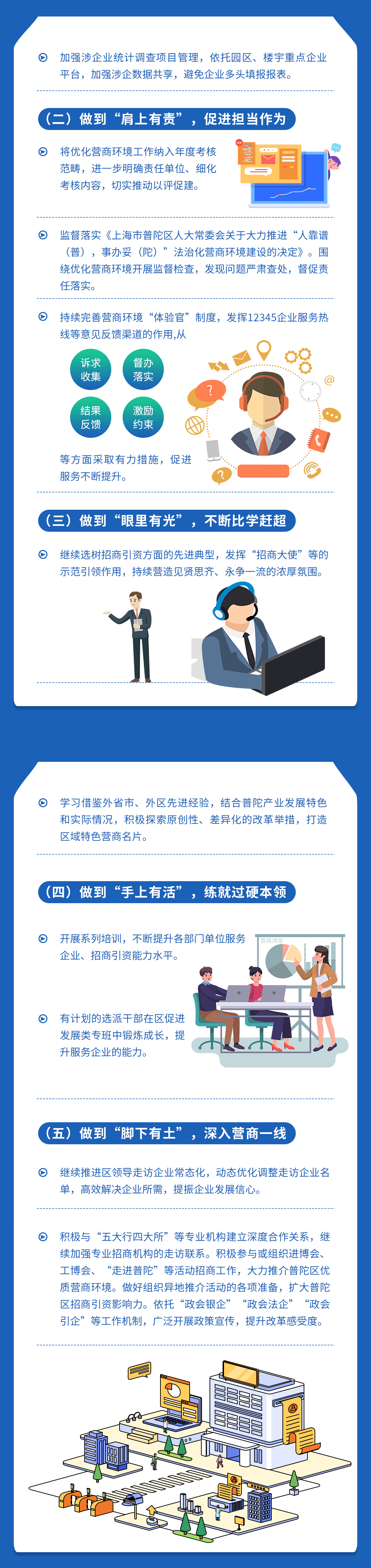 《普陀区优化“人靠谱（普），事办妥（陀）”营商环境行动方案（2024年）》图解.png