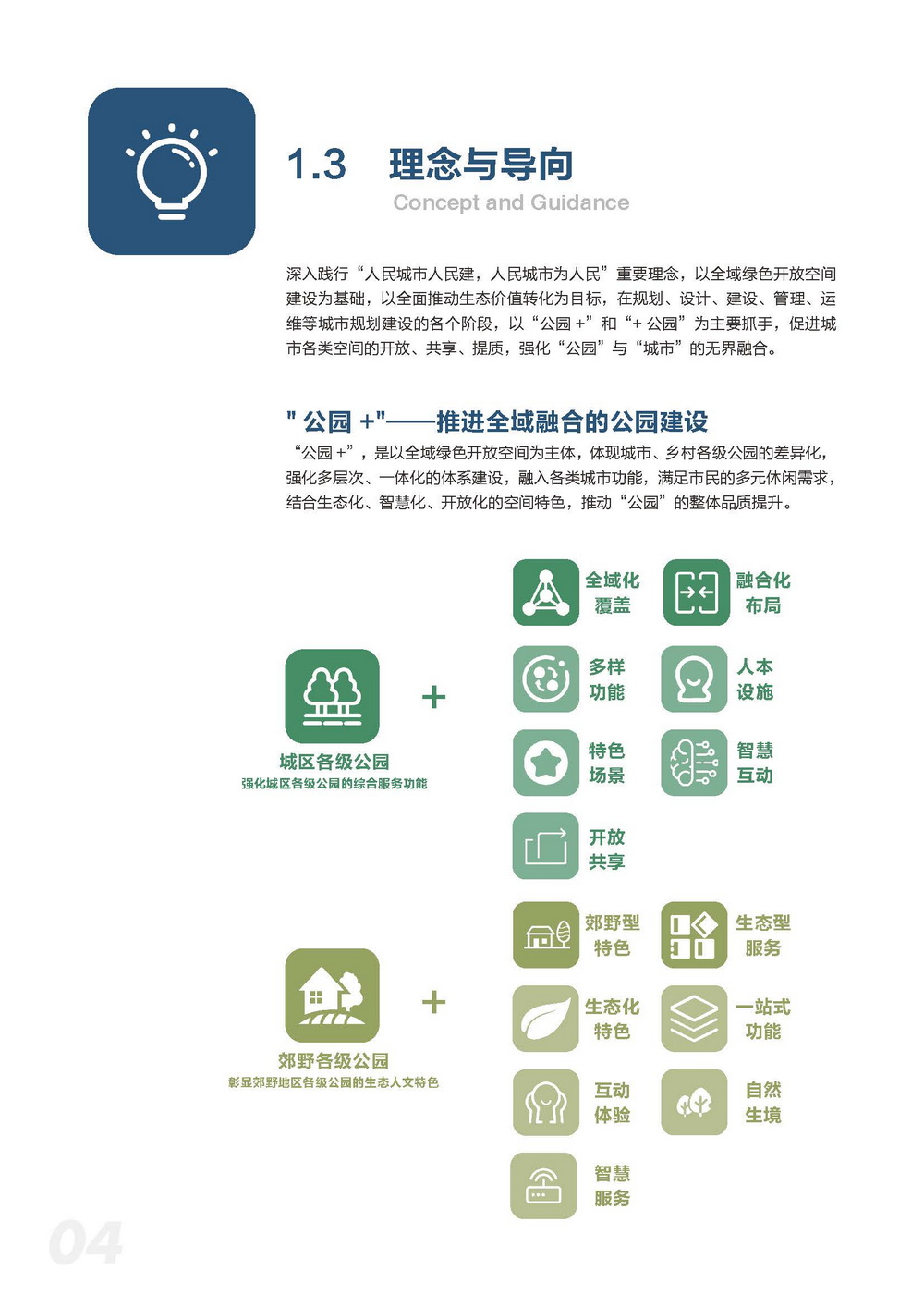附件2_20221122上海市公园城市导则_页面_012.jpg