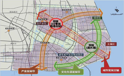 临港地区功能布局图