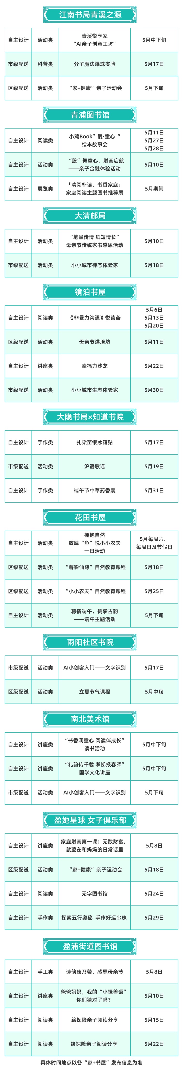 2025年青浦区“家+书屋”5月活动预告，一系列精彩活动等你来参与
