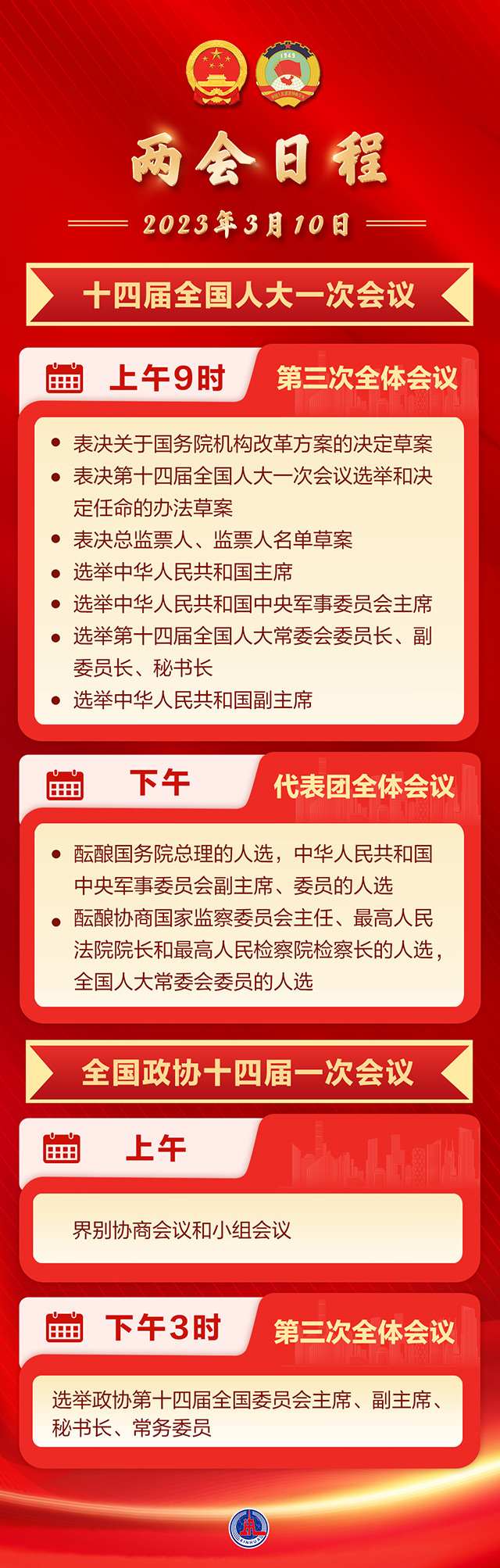 两会日程2023年3月10日.jpg 两会日程2023年3月10日.jpg