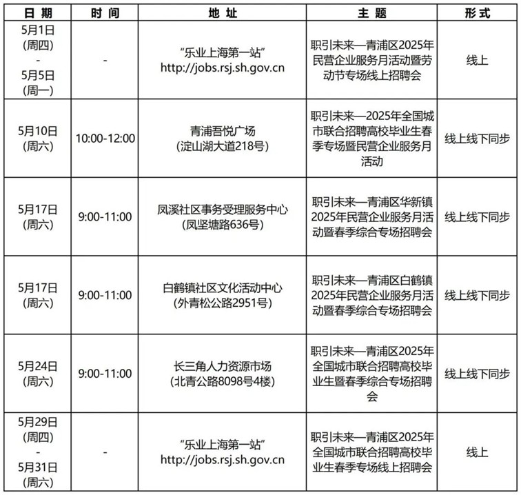 招聘会预告：2025年5月青浦区招聘会排期