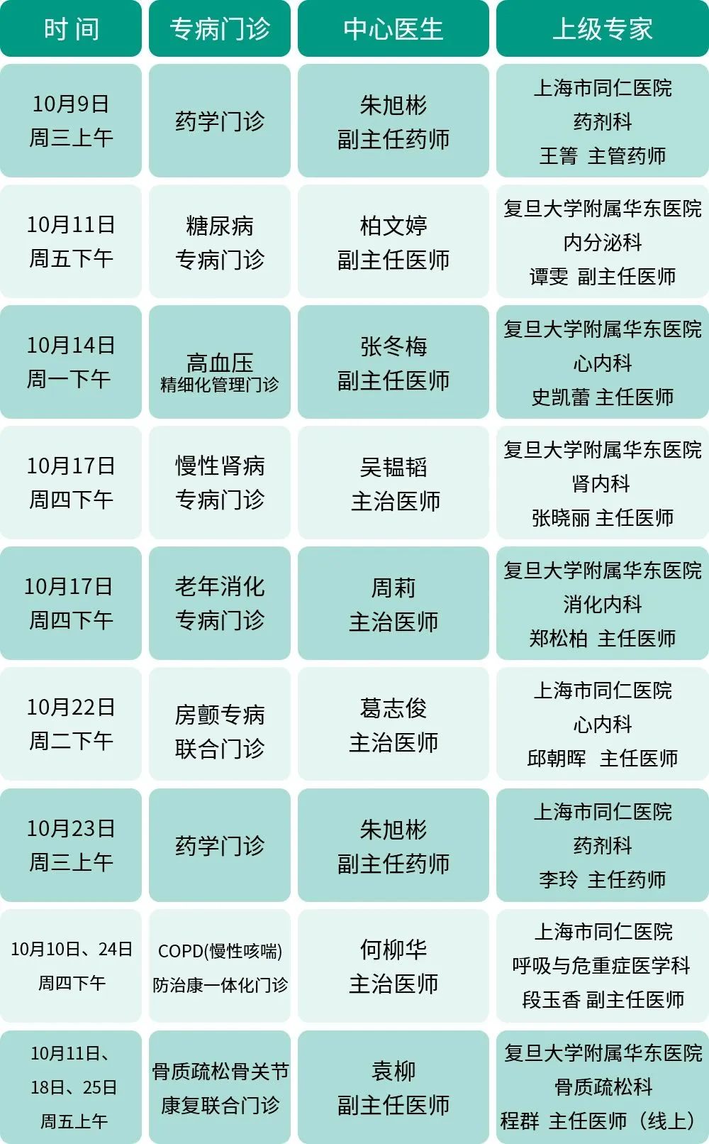 长宁各社区卫生服务中心10月专家门诊一览3.jpg