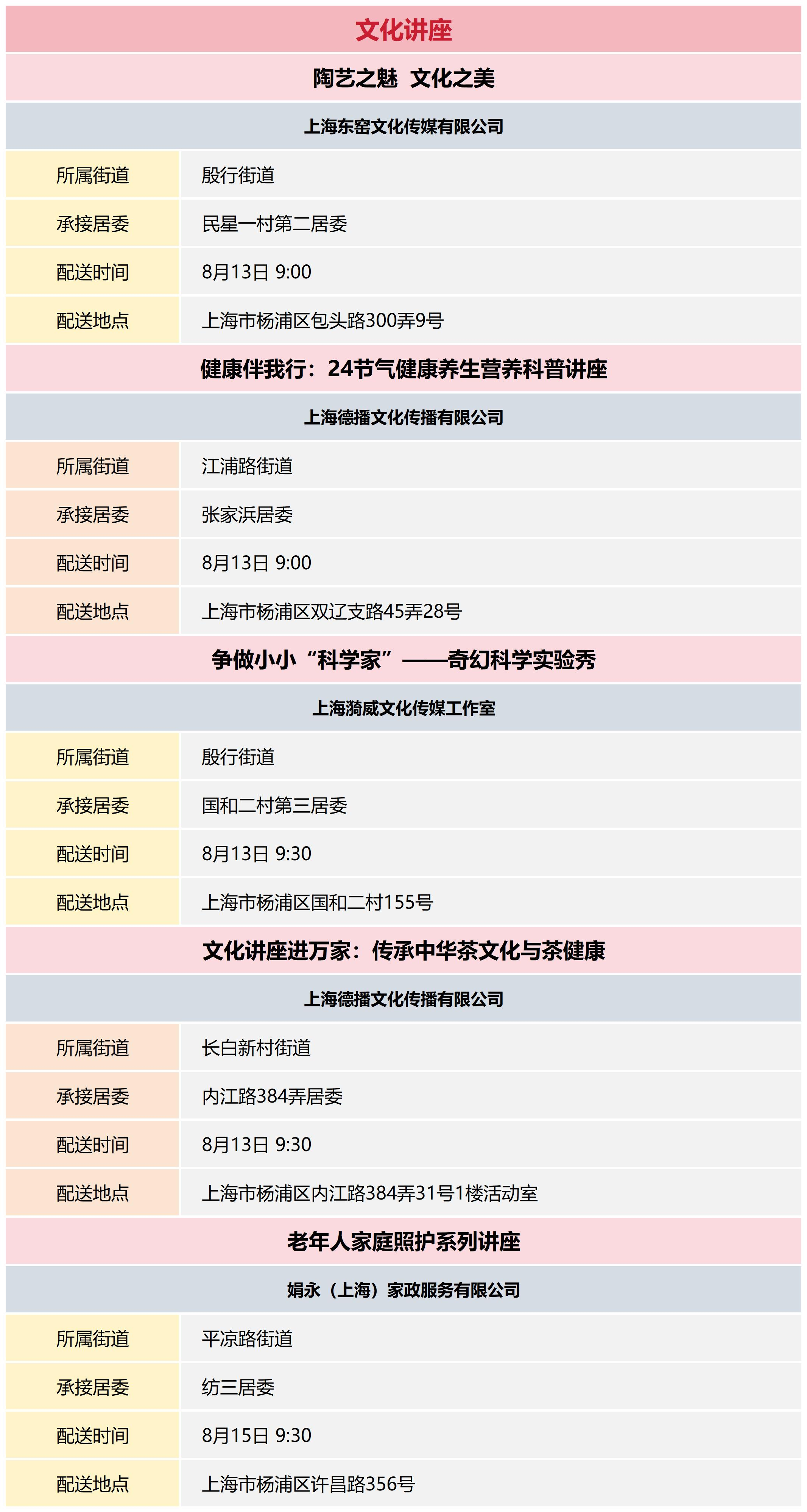 杨浦区公共文化资源配送预告_2024-33(11).png