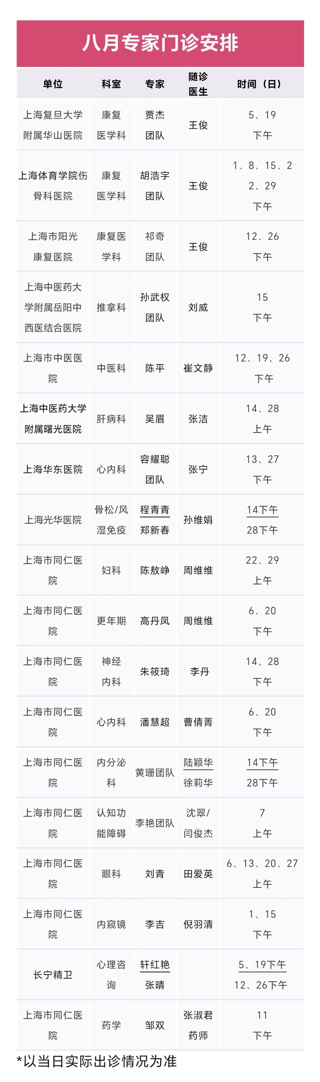 长宁区8月专家门诊表来了→6.jpg