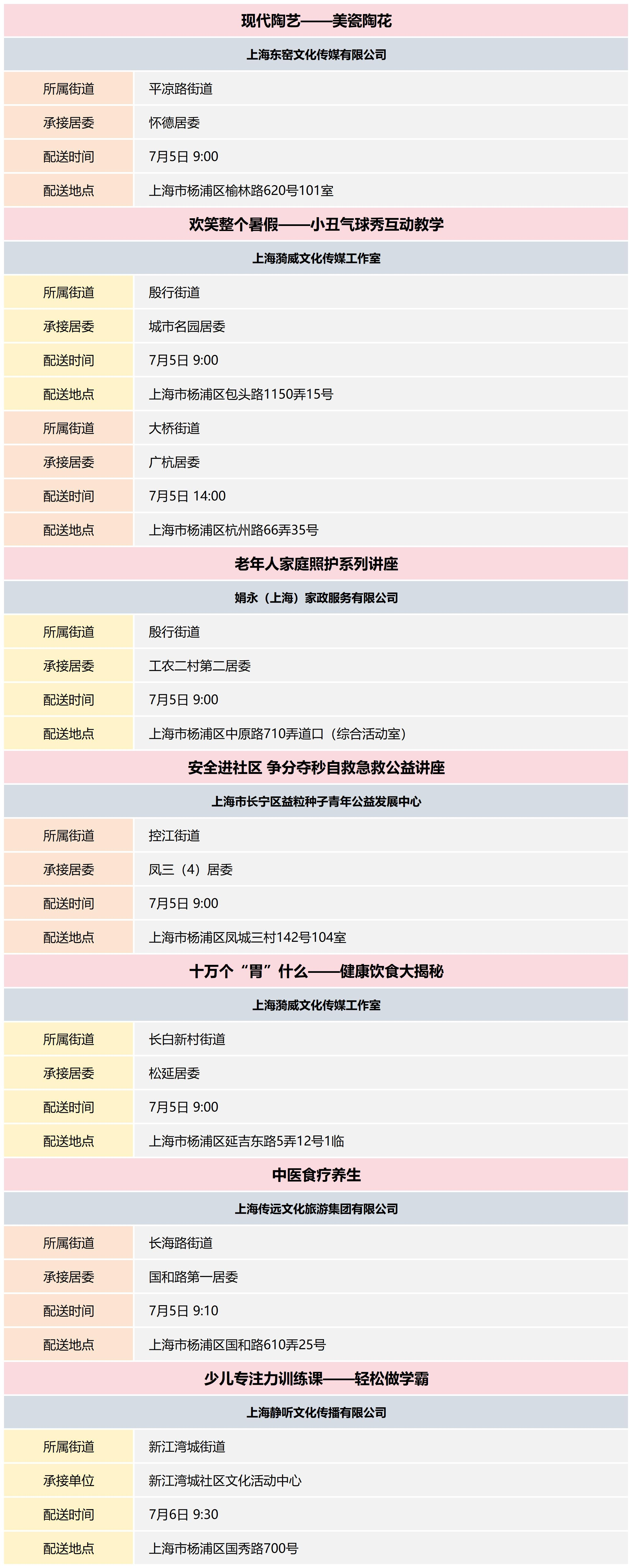 杨浦区公共文化资源配送预告_2024-27(11).png
