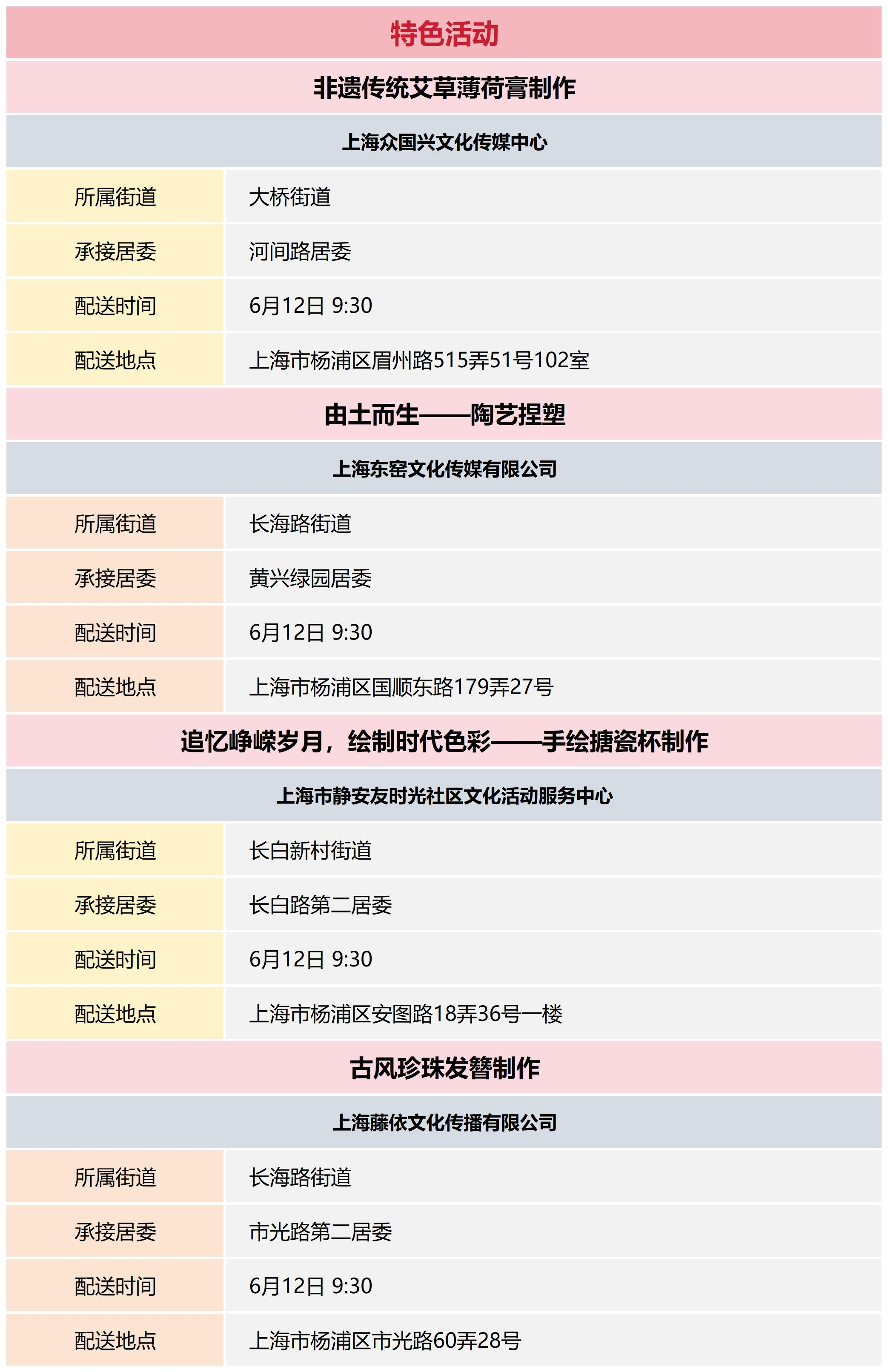 杨浦区公共文化资源配送预告_2024-24(2).png