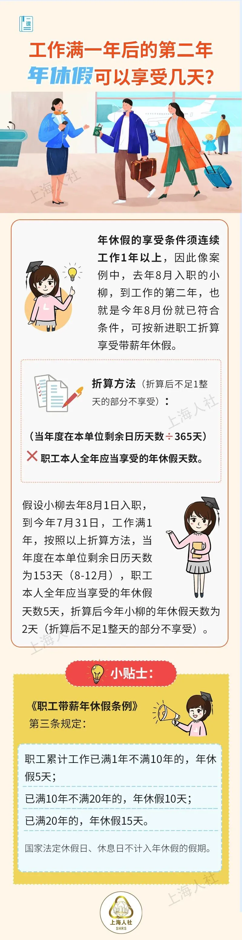 工作满一年后的第二年,年休假可以享受几天?.jpeg 工作满一年后的第二年,年休假可以享受几天?.jpeg