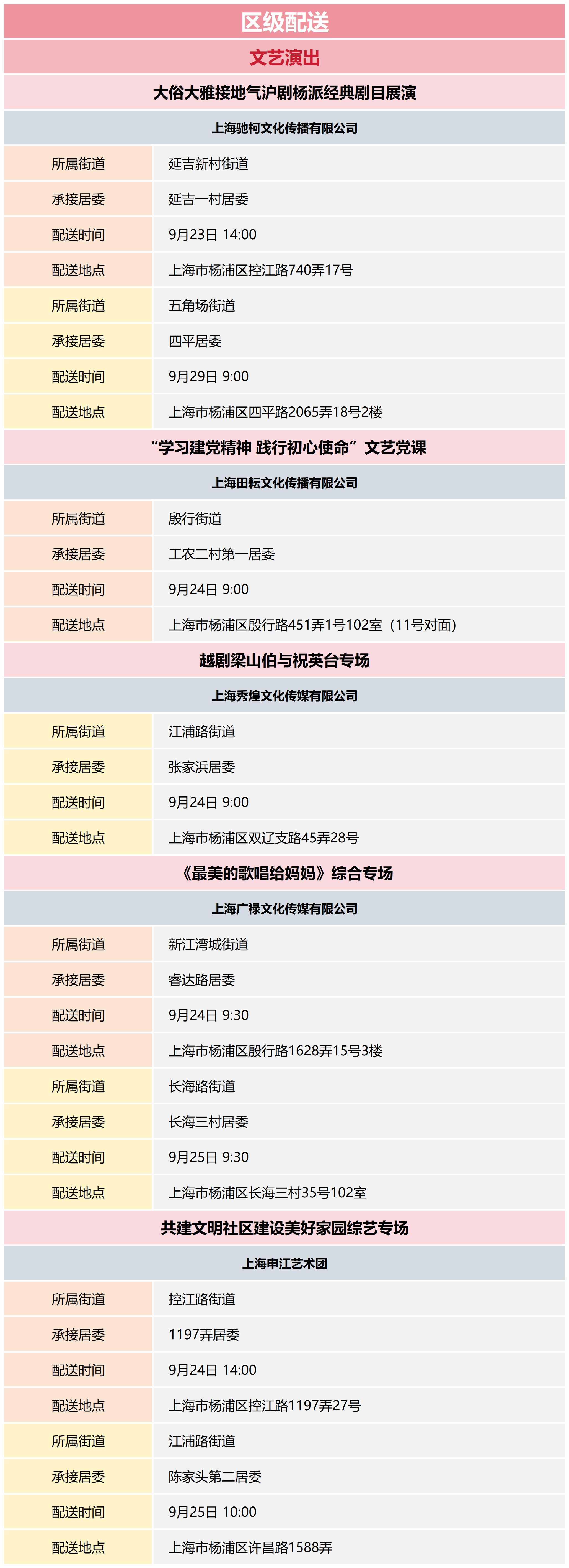 杨浦区公共文化资源配送预告_2024-39(1).png