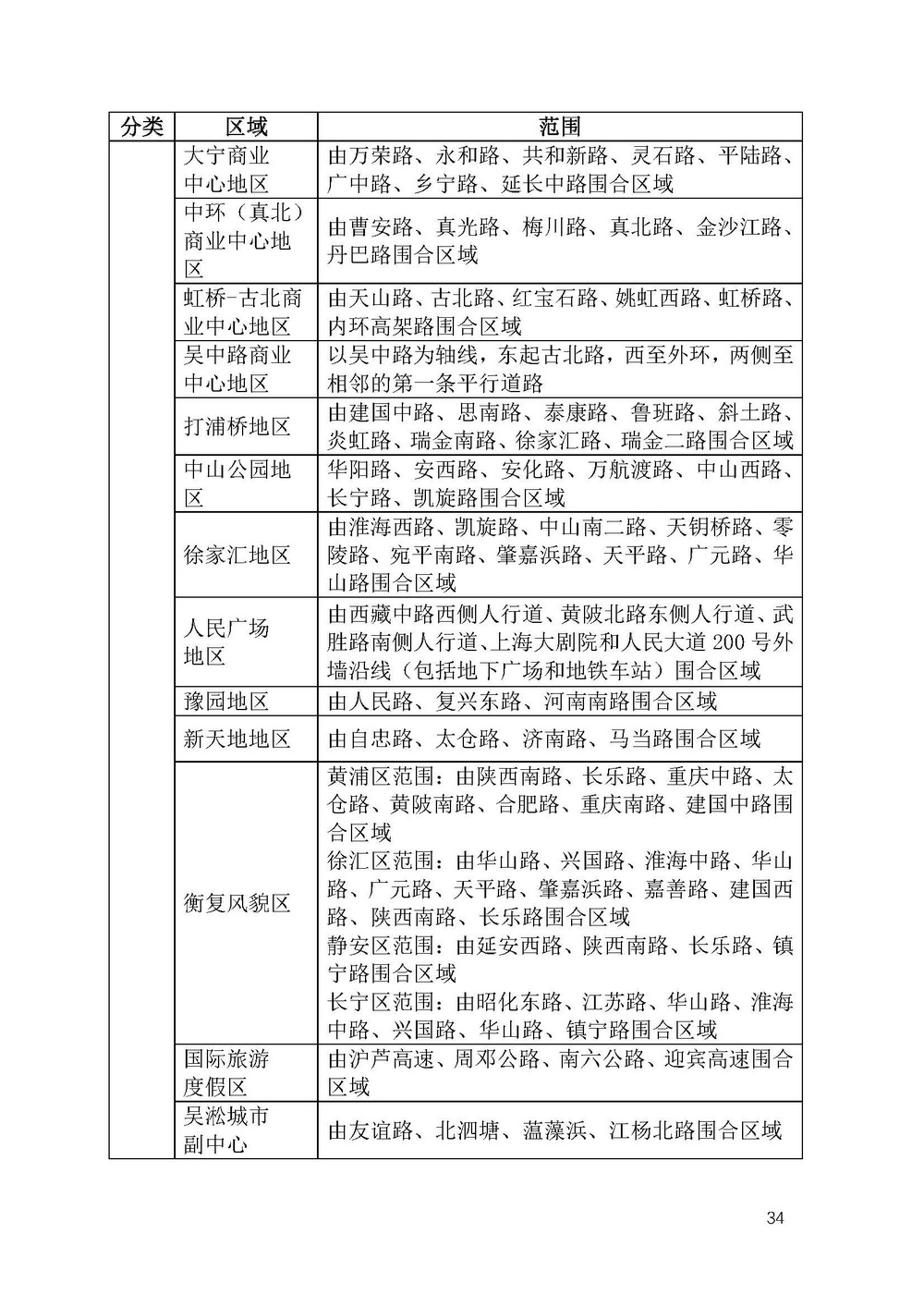 《上海市景观照明规划(2024-2035年)》_页面_37.jpg 《上海市景观照明规划(2024-2035年)》_页面_37.jpg