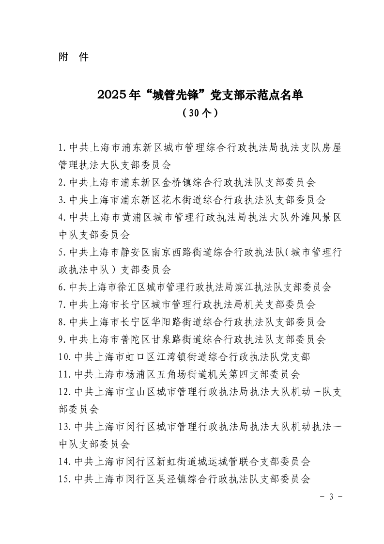 沪城管执党组〔2026〕1号-关于命名上海市城管执法系统“城管先锋”党支部建设示范点的决定_page_3.bmp