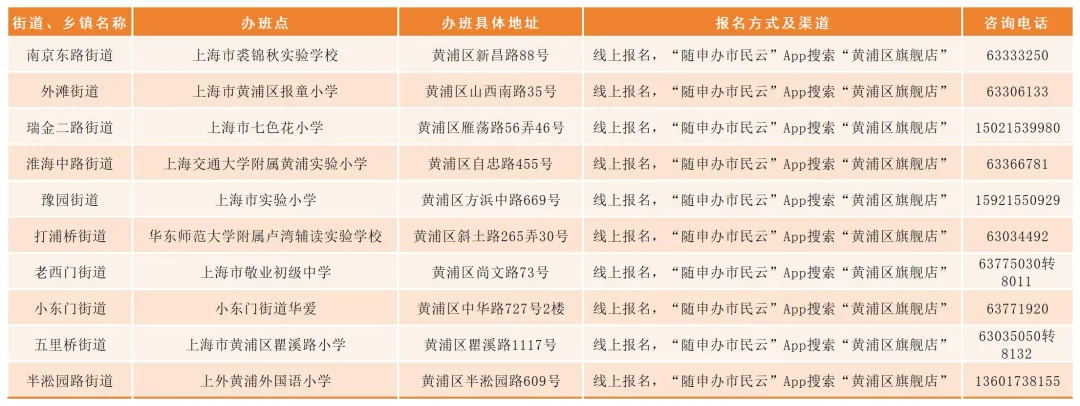 黄浦区.jpeg 黄浦区.jpeg