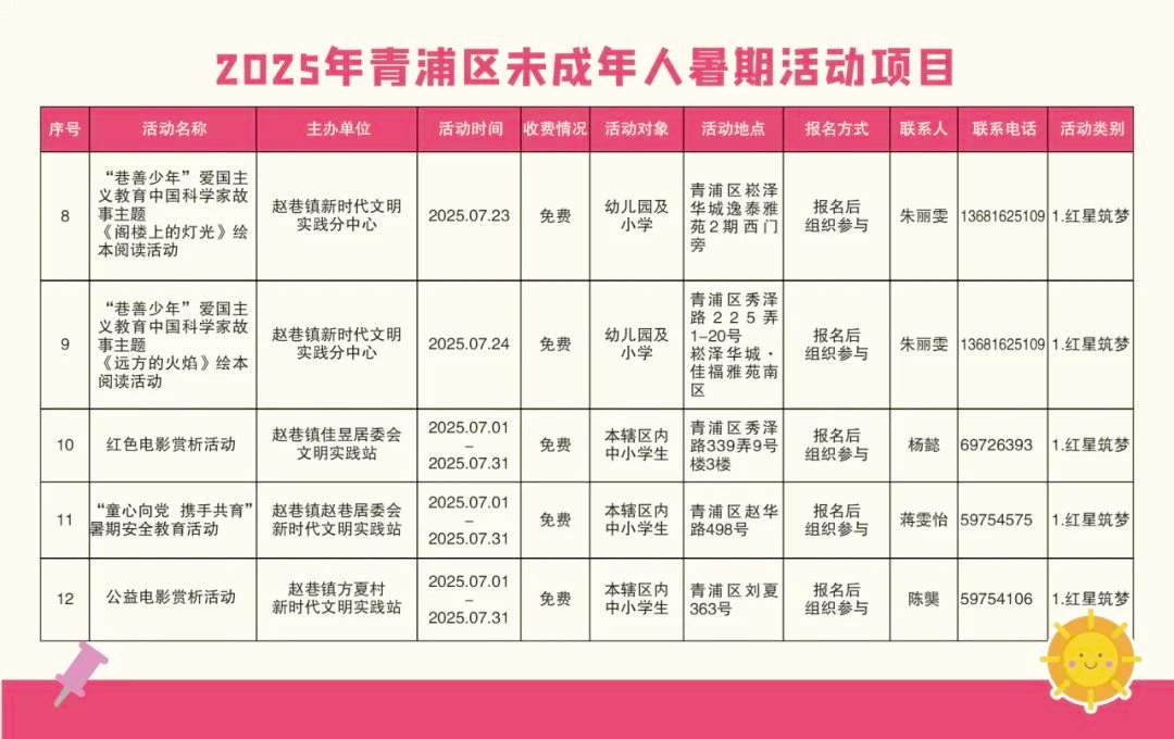 精彩一“夏”!2025青浦区未成年人暑假活动项目“菜单”来了! 精彩一“夏”!2025青浦区未成年人暑假活动项目“菜单”来了!