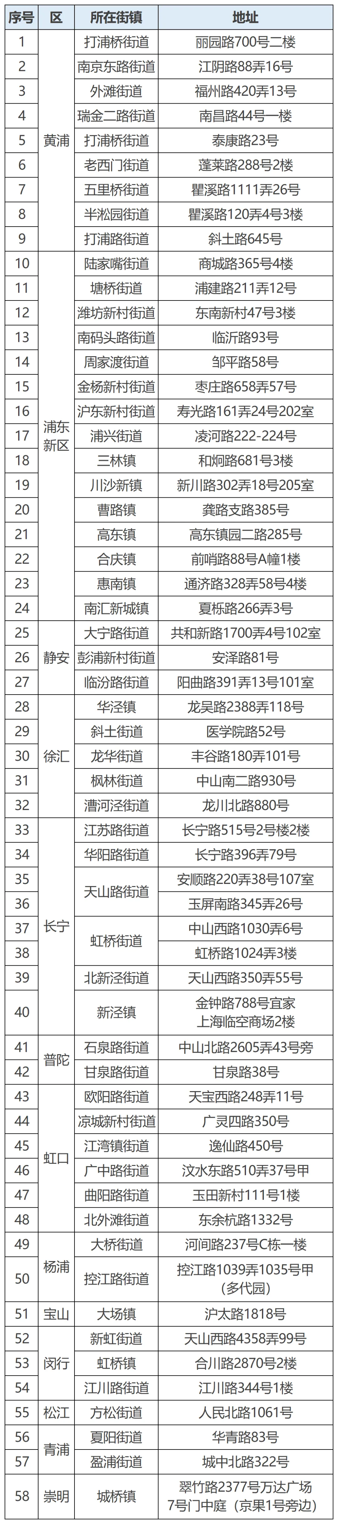 全市已经有58个适老化改造的样板间.jpeg 全市已经有58个适老化改造的样板间.jpeg