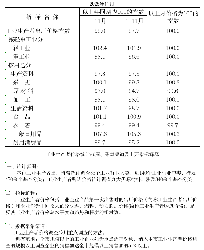 截图-2025年12月10日 10时25分58秒.png