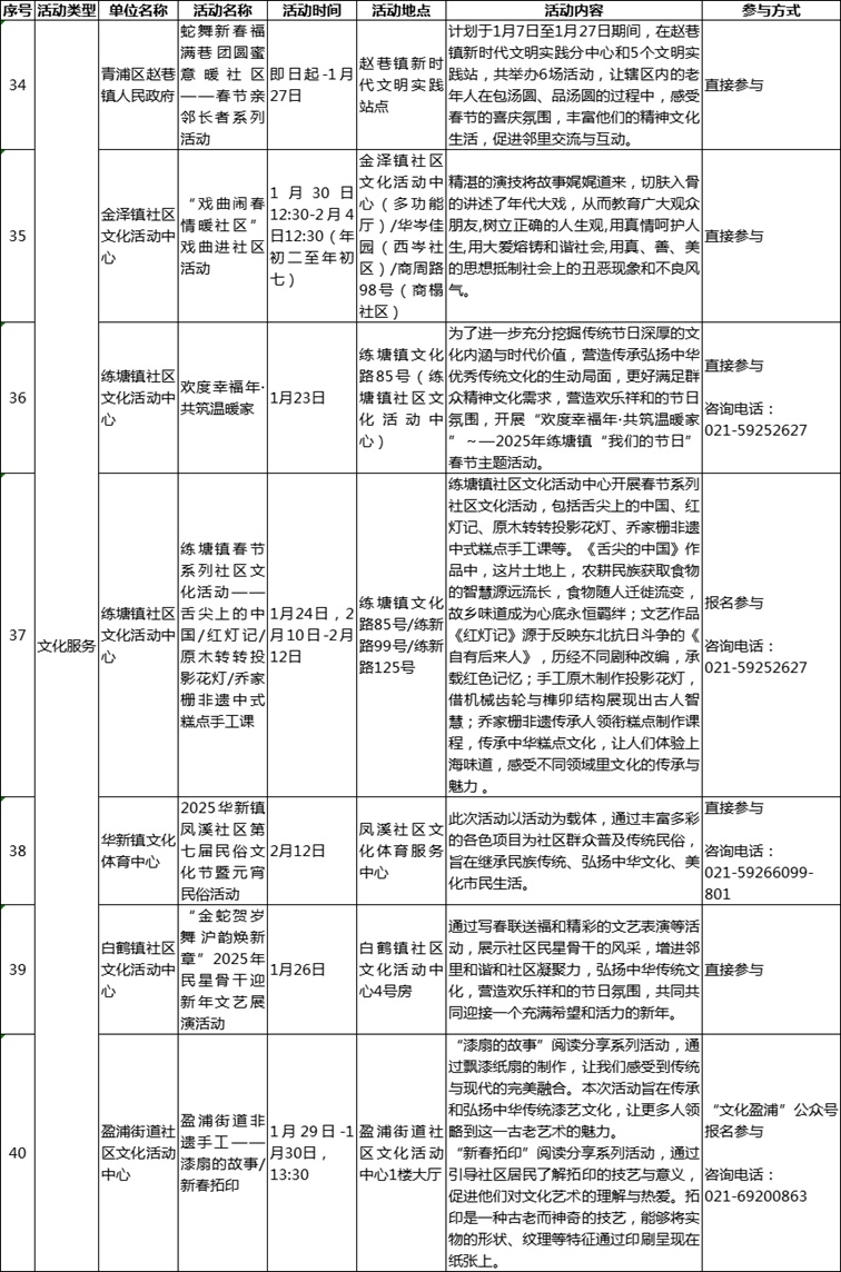 过大年·来青浦丨“蛇”我其谁~青浦近50场新春活动等你“过·来”玩！