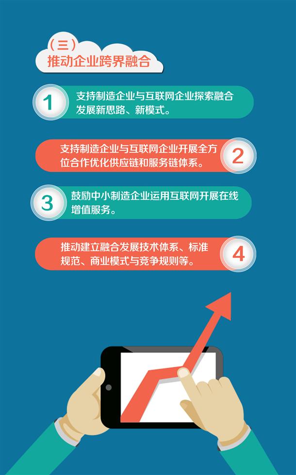 图解：上海市加快制造业与互联网融合创新发展实施意见