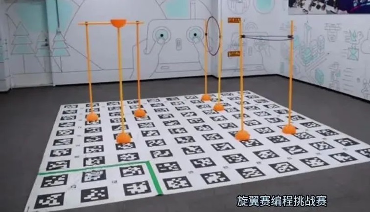 无人机编程挑战赛(小学组、初中组) 无人机编程挑战赛(小学组、初中组)