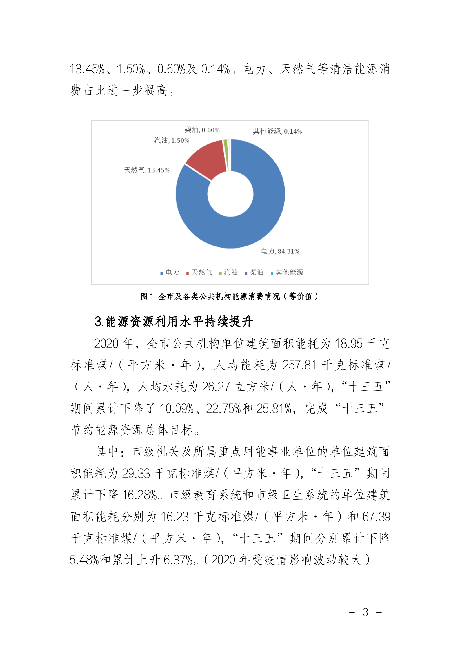 局发文（2021）66号_03.png