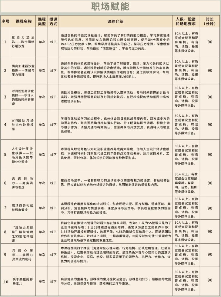 职场赋能.png 职场赋能.png