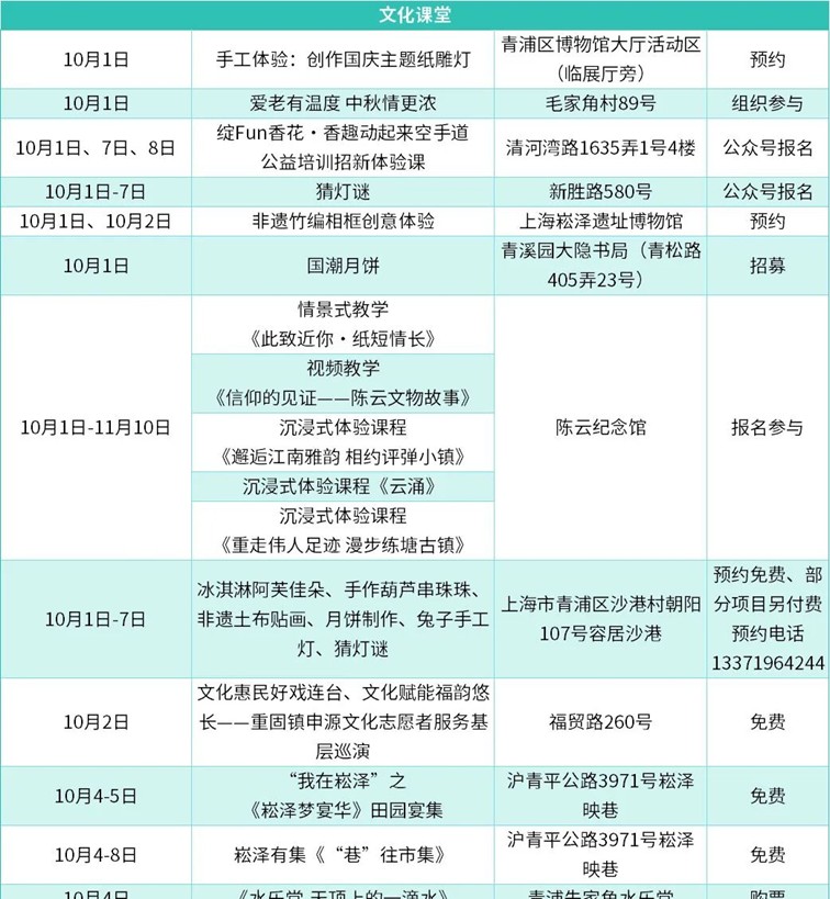农文旅商体展资讯:青浦区2025年10月活动速览 农文旅商体展资讯:青浦区2025年10月活动速览