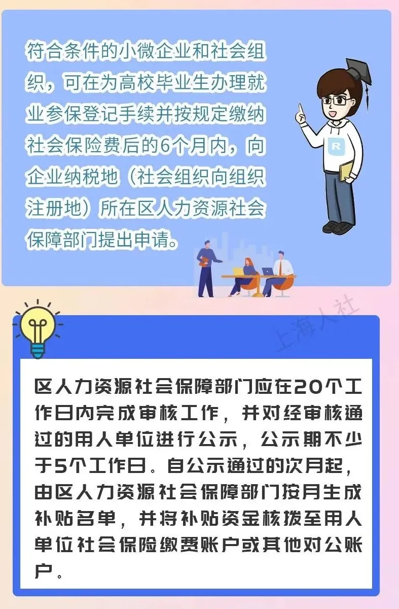 @单位，新招用高校毕业生有补贴可拿 2.jpeg