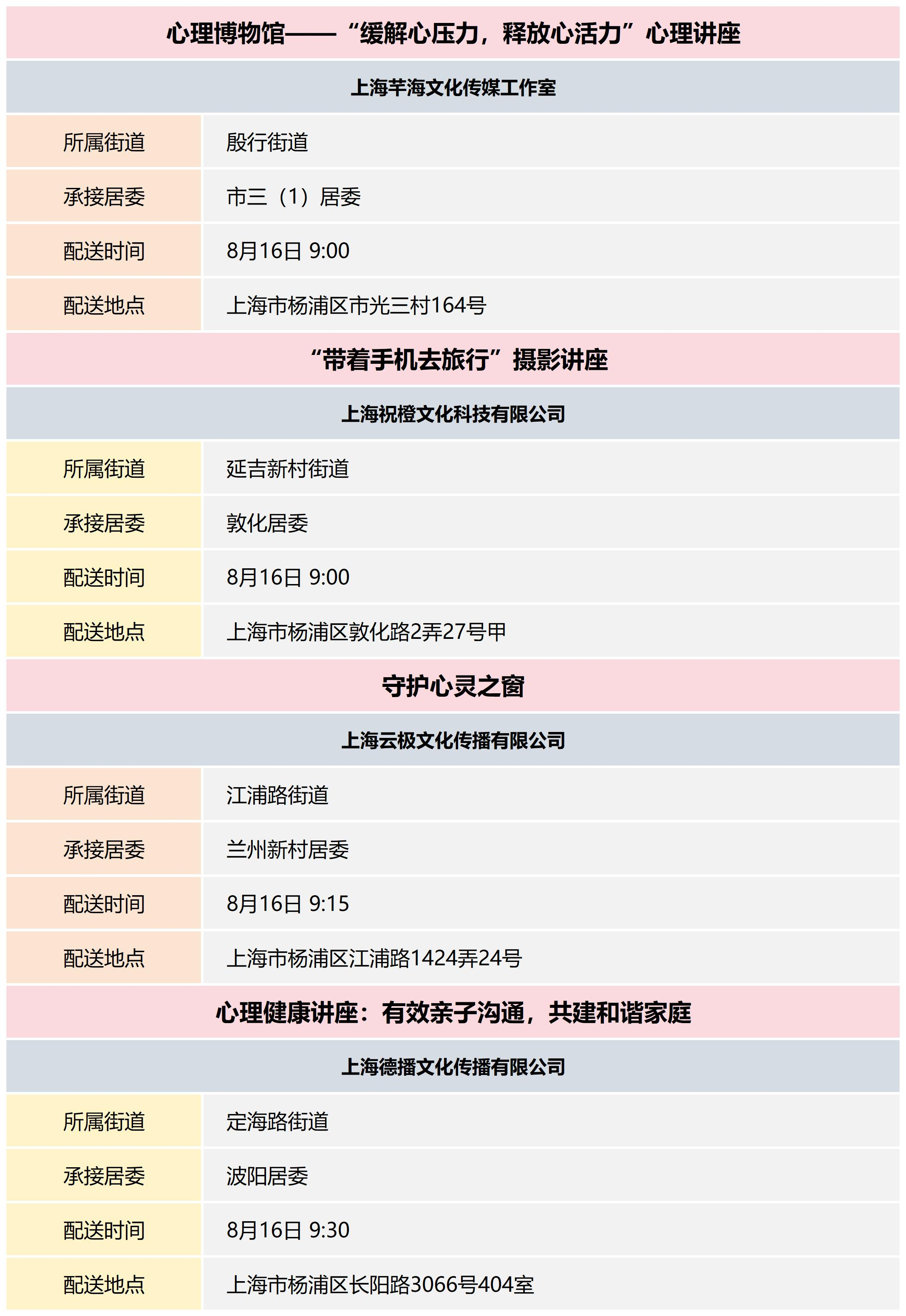 杨浦区公共文化资源配送预告_2024-33(12).png