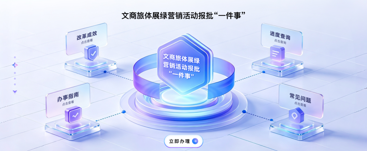 长宁“文商旅体展绿”一站式服务平台今日上线3.png